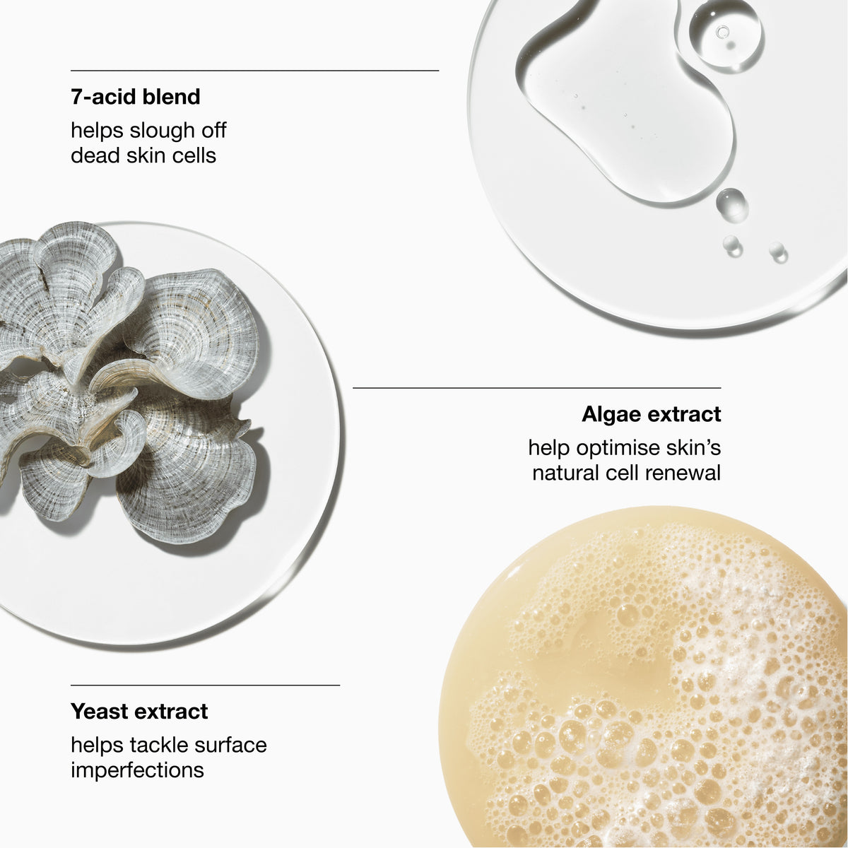 Clarifying Do-Over Peel
