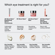 All About Eyes™ Brightening Serum Concentrate