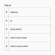 All About Eyes™ Brightening Serum Concentrate