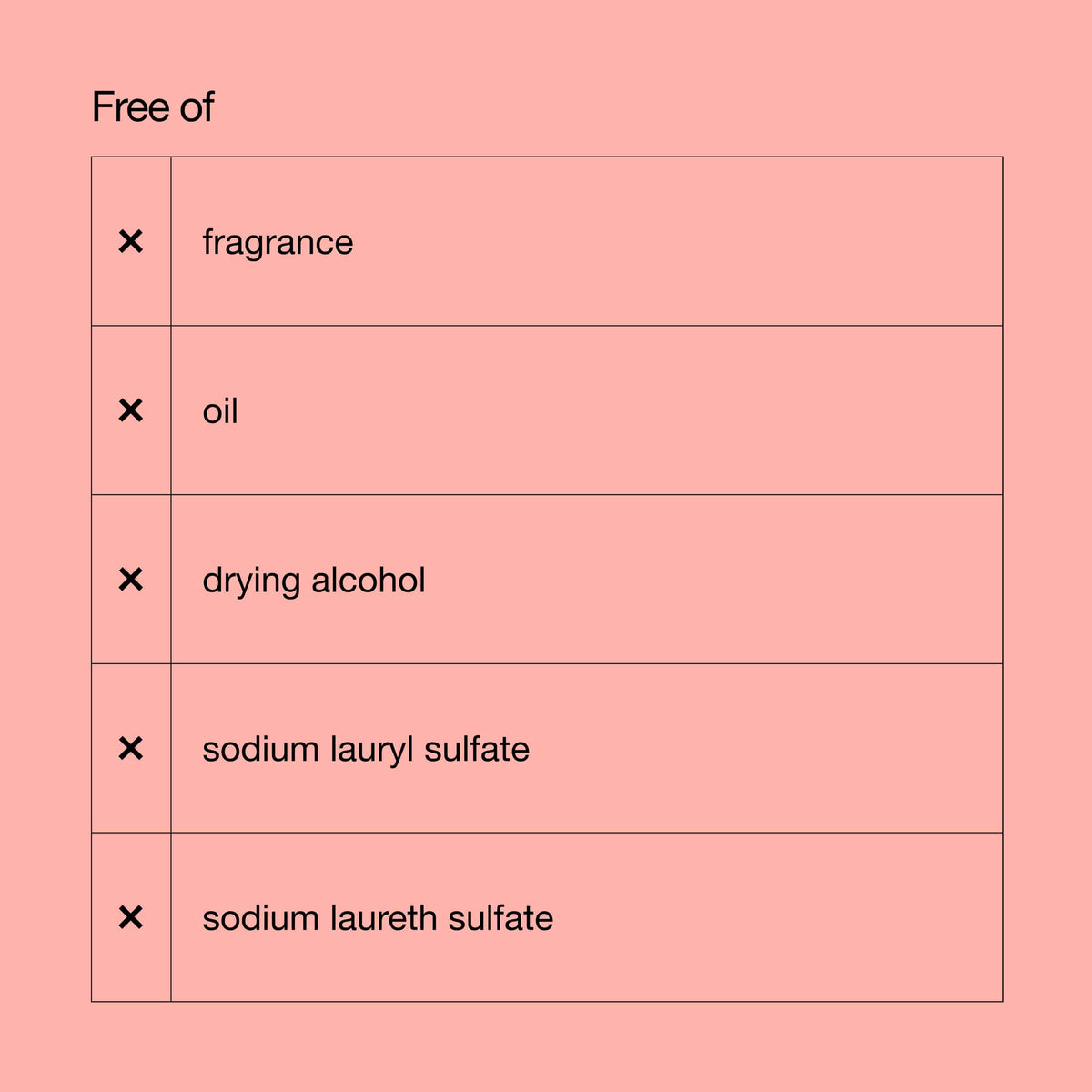 Moisture Surge™ Body Hydrator