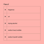 Moisture Surge™ Body Hydrator