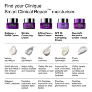 Clinique Smart Clinical Repair™ Collagen + PDRN Cream