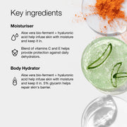 Moisture Surge™ Glow Hydration Skincare Gift Set