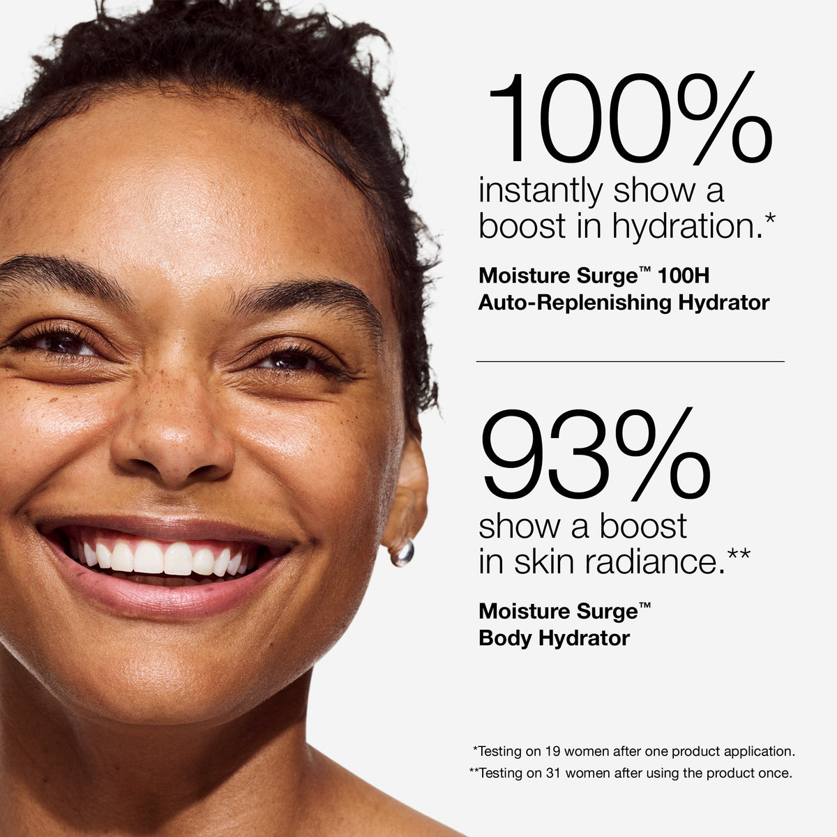 Moisture Surge™ Hydration Face, Body & Lip Gift Set