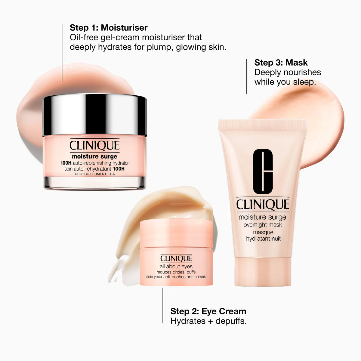 Moisture Surge™ Ultimate Hydration Skincare Gift Set