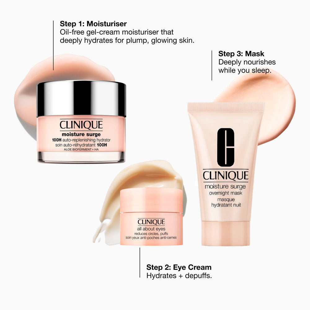 Moisture Surge™ Ultimate Hydration Skincare Gift Set