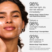Moisture Surge™ Intense Hydration Skincare Gift Set