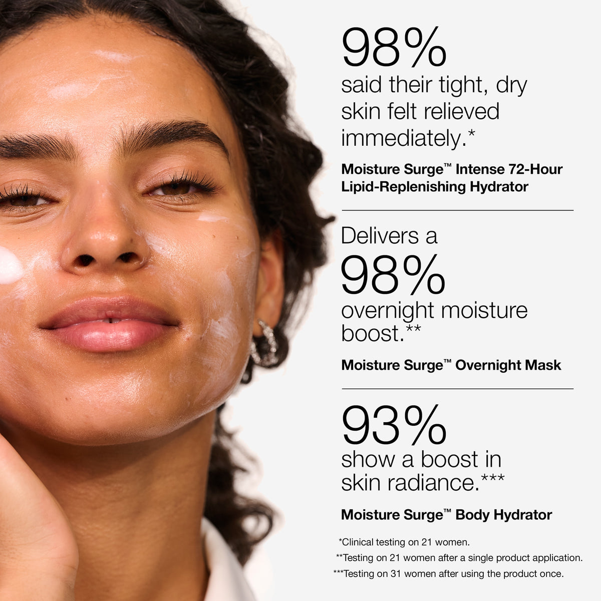 Moisture Surge™ Intense Hydration Skincare Gift Set