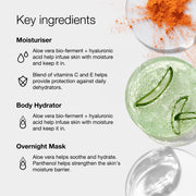 Moisture Surge™ Intense Hydration Skincare Gift Set