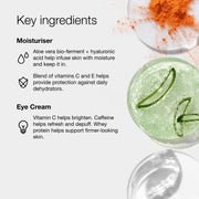 Moisture Surge™ Hydration & Eye Care Travel Gift Set