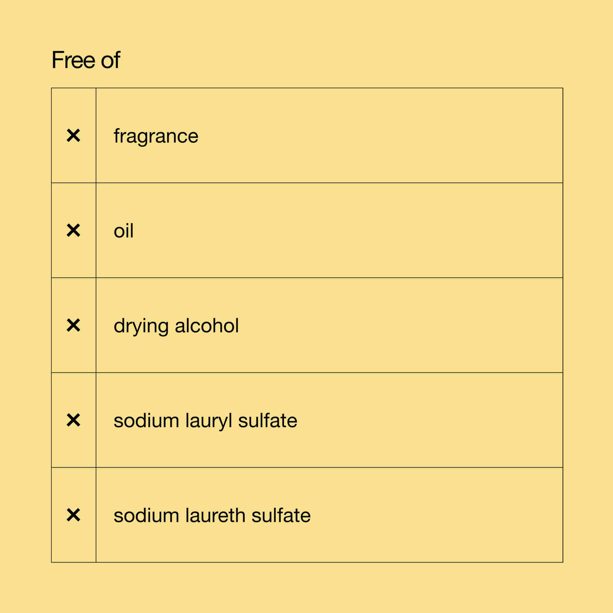Dramatically Different™ Moisturizing Gel