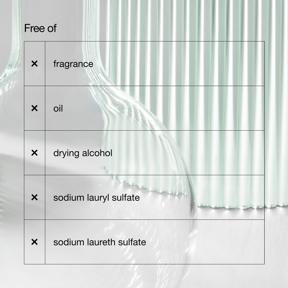 Redness Solutions Soothing Cleanser