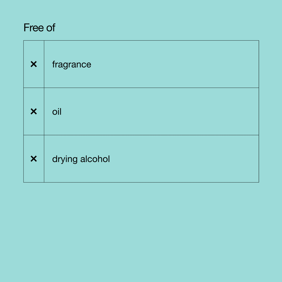 Anti-Blemish Solutions™ Oil Control Mask
