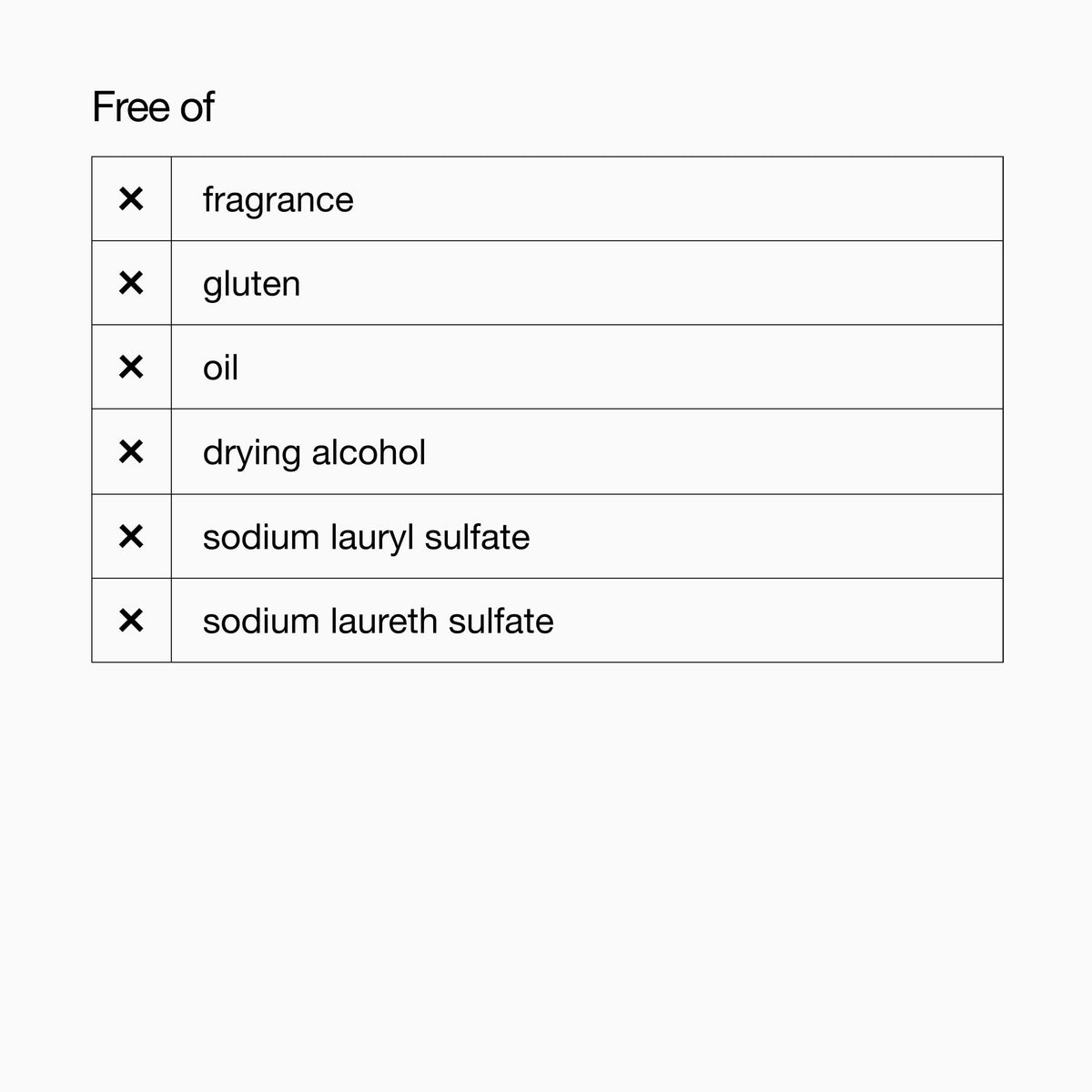 All About Clean™ Rinse-Off Foaming Cleanser