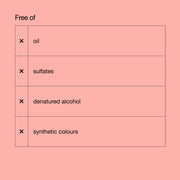 Moisture Surge™ Intense 72H Lipid-Replenishing Hydrator