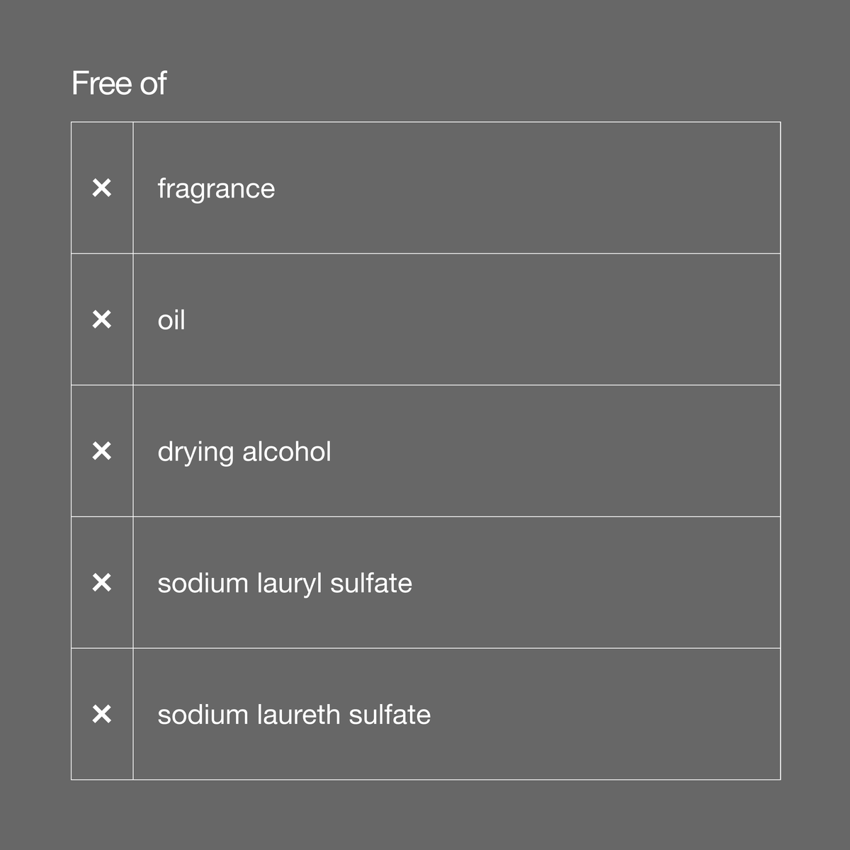 Clinique For Men™ Oil-Free Moisturizer