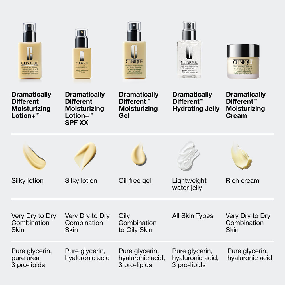 Dramatically Different™ Moisturizing Lotion+™ SPF 50, 75.0 ml, Alt