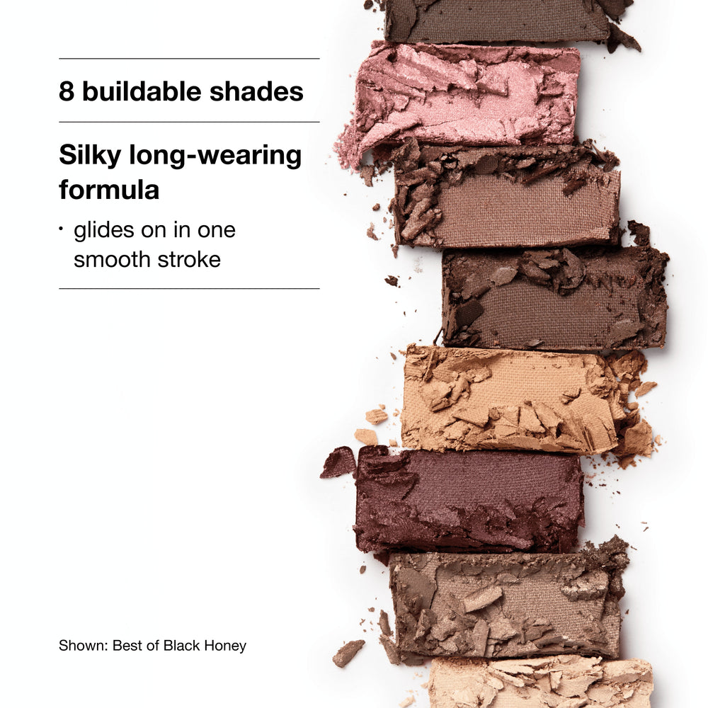 All About Shadow™ Octet Eye Shadow Palette
