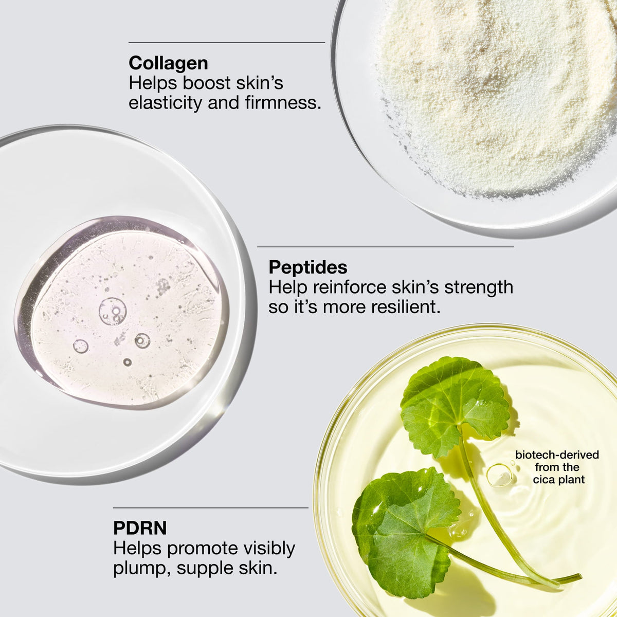 Clinique Smart Clinical Repair™ Collagen + PDRN Cream