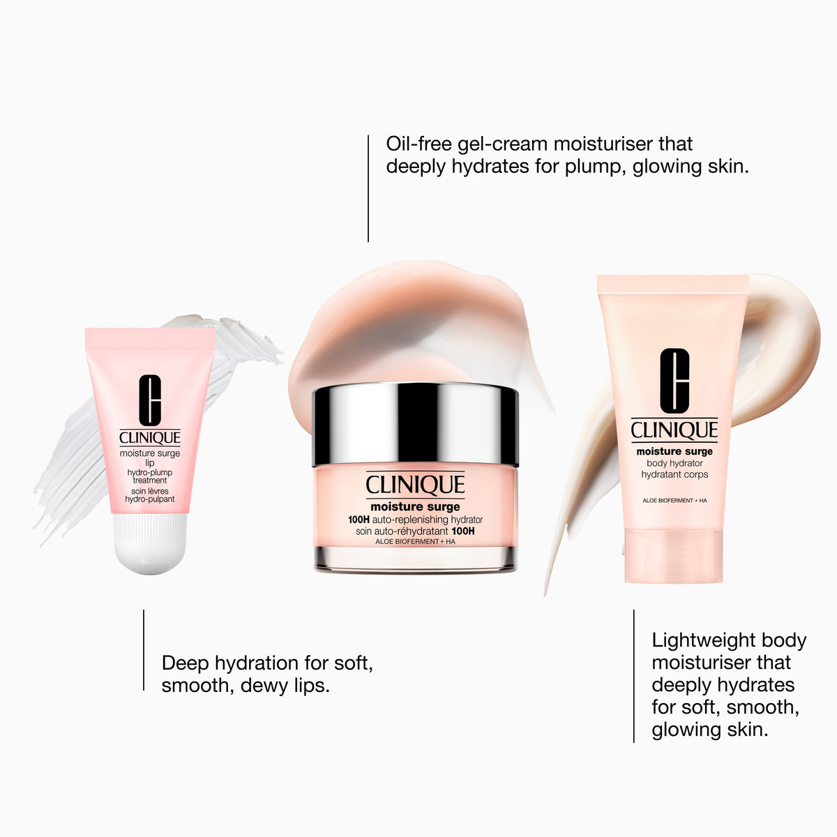 Moisture Surge™ Hydration Face, Body & Lip Gift Set