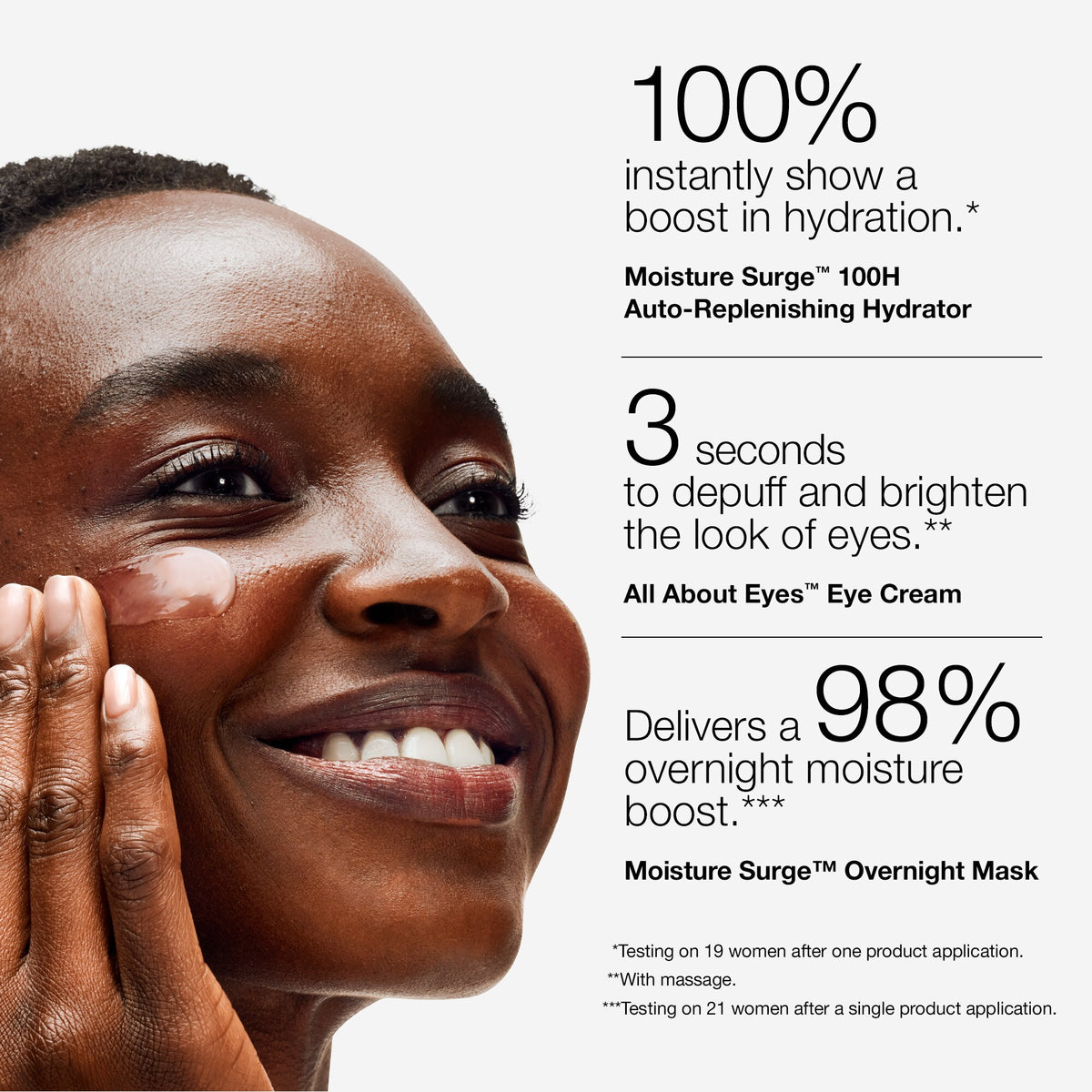 Moisture Surge™ Ultimate Hydration Skincare Gift Set