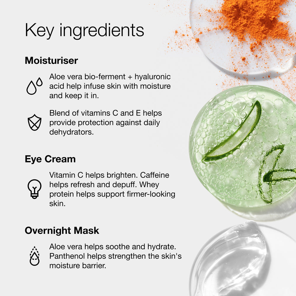 Moisture Surge™ Ultimate Hydration Skincare Gift Set