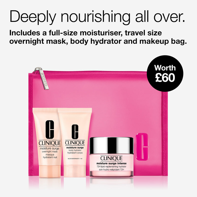 Moisture Surge™ Intense Hydration Skincare Gift Set