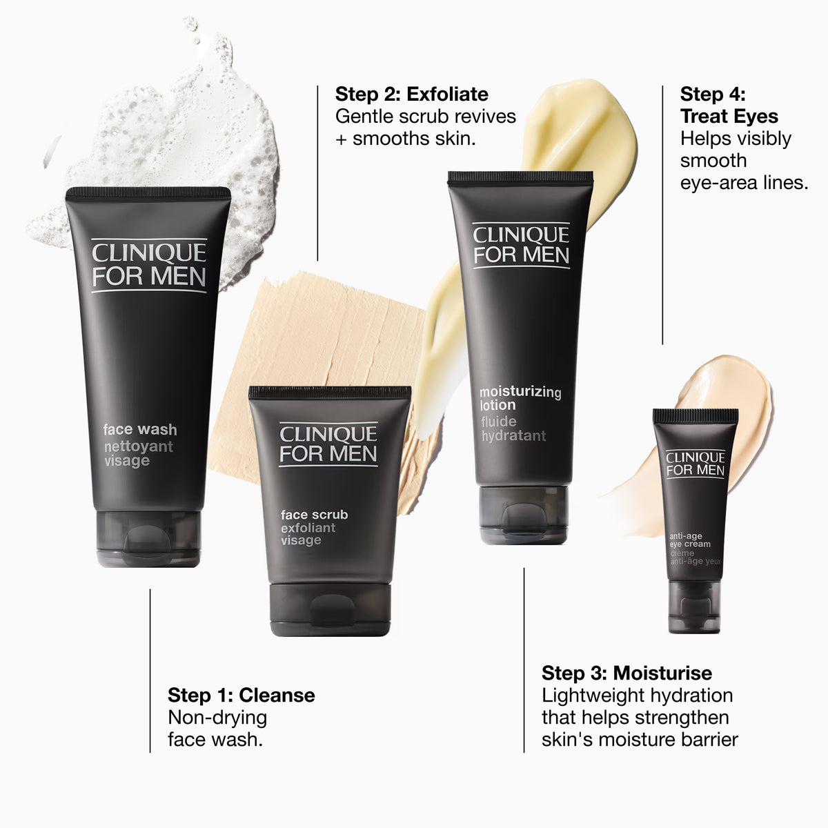 Clinique For Men™ Hydration Skincare Gift Set for Dry Skin