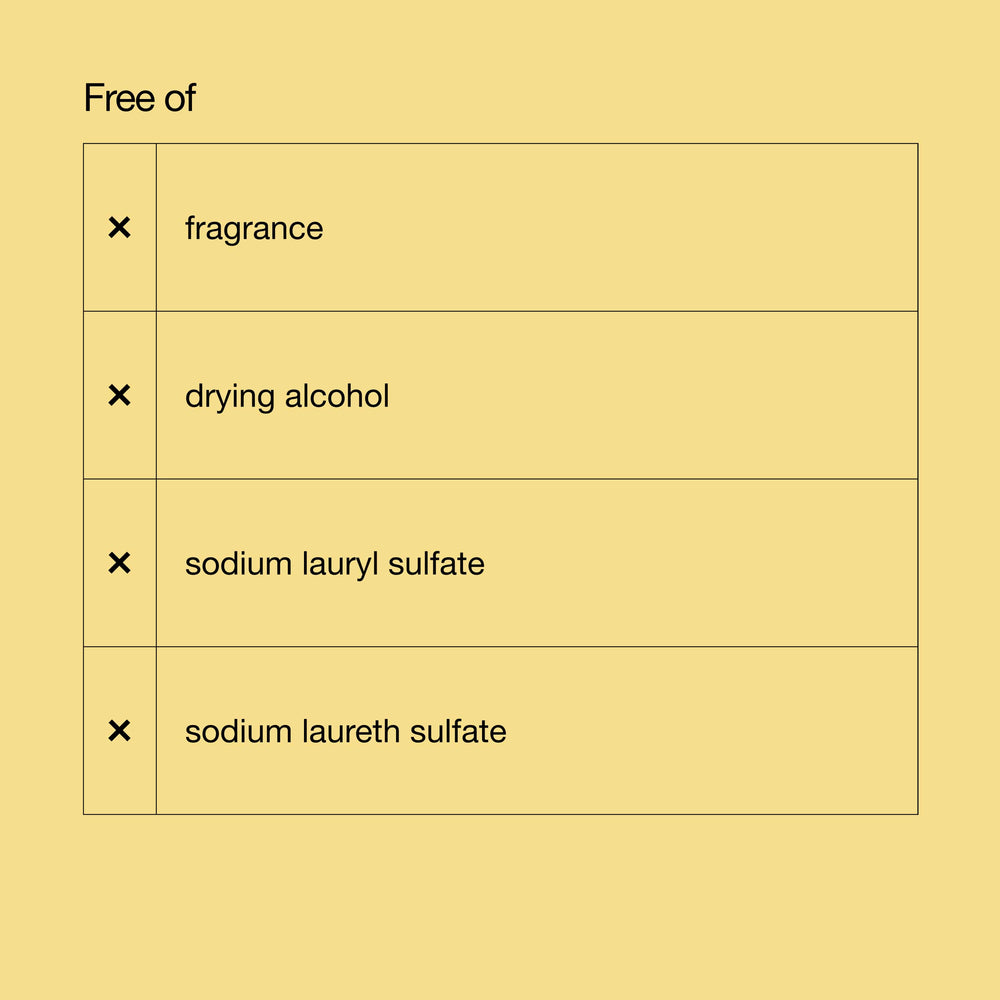 Dramatically Different™ Moisturizing Lotion+