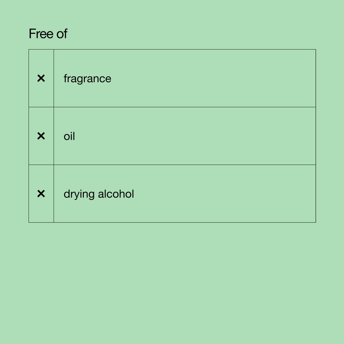 Exfoliating Scrub