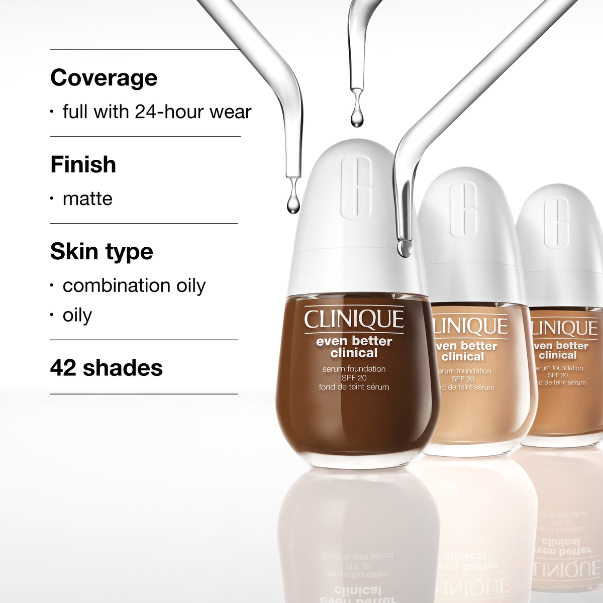 Even Better Clinical™ Serum Foundation SPF 20