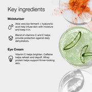 Moisture Surge™ Hydration & Eye Care Travel Gift Set
