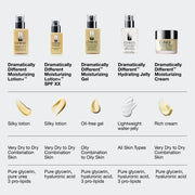 Dramatically Different™ Moisturizing Lotion+™ SPF 50, 75.0 ml, Alt